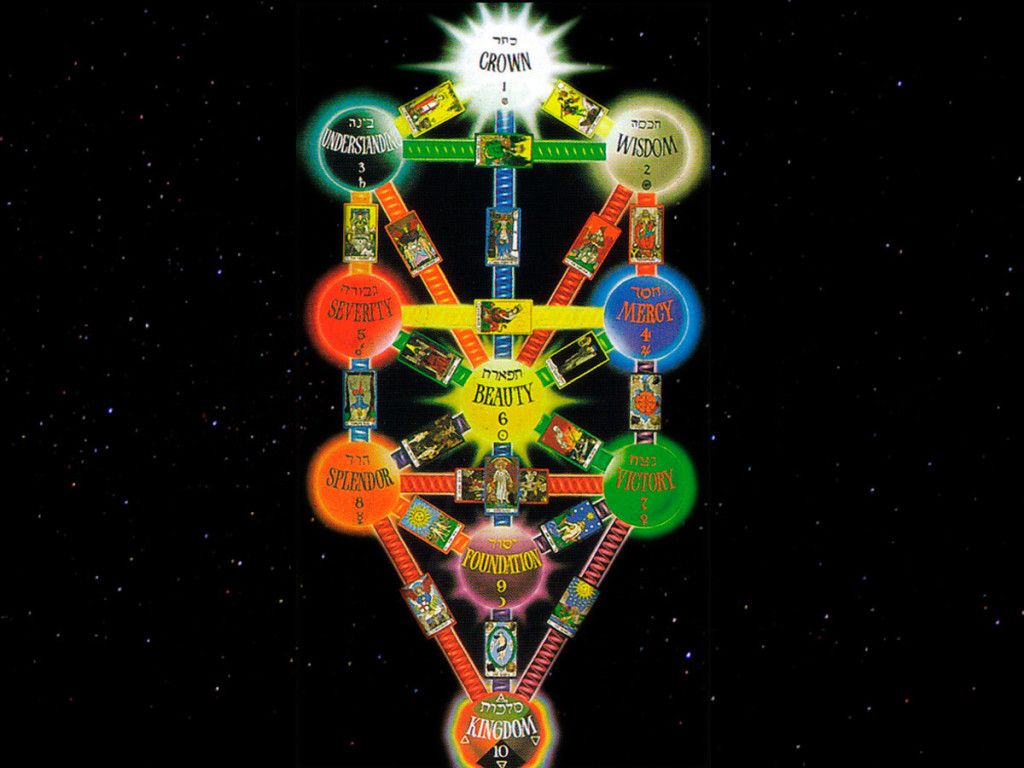 tarot-arbol